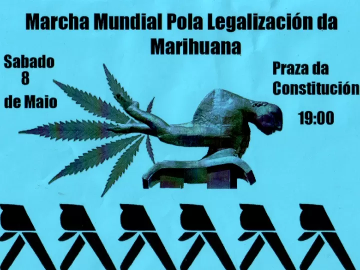 fases de la marcha